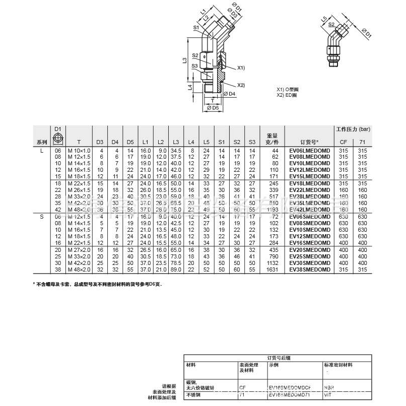 供应PARKER EV-M-ED 45度组合接头-公制螺纹ED型密封