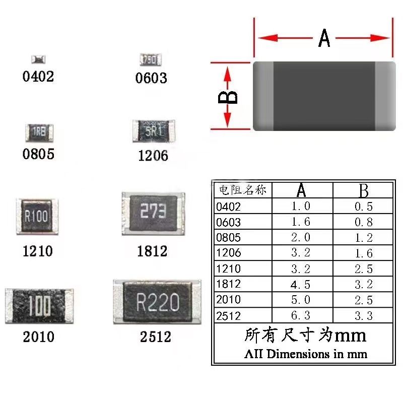 0805 1% 14R3  阻值: 14.3Ω  RS-05K14R3FT  精度: ±1%