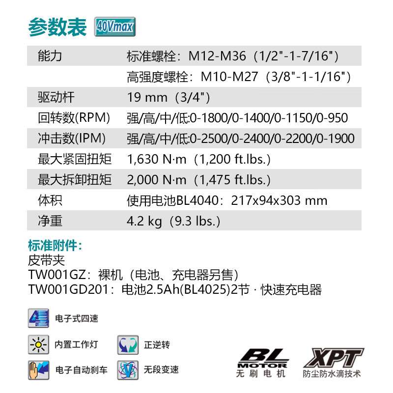 牧田（MAKITA）TW001G充电式套筒风炮电动扳手 40V5.0Ah两电一充