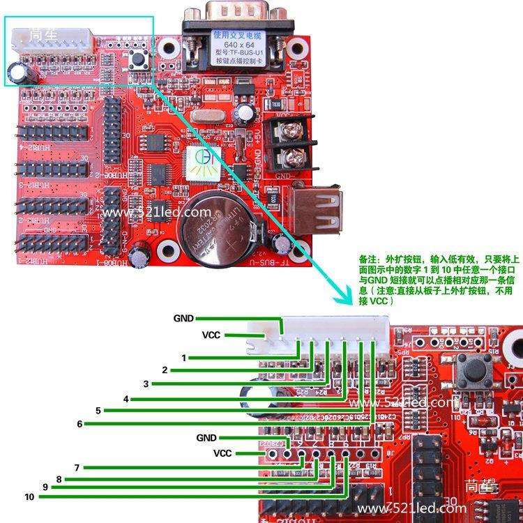 -BUS/led显示屏/公交大巴车载LED屏控制卡/按键点播控制器