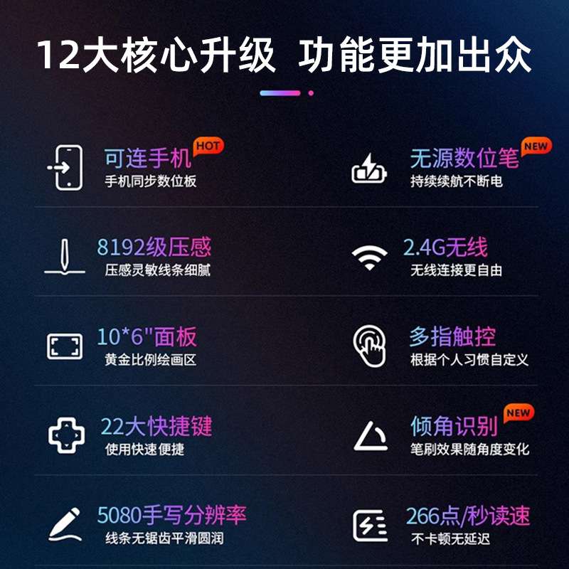 绘王GC710数位板无线连接电脑绘画板电子手写板写字输入板绘图板