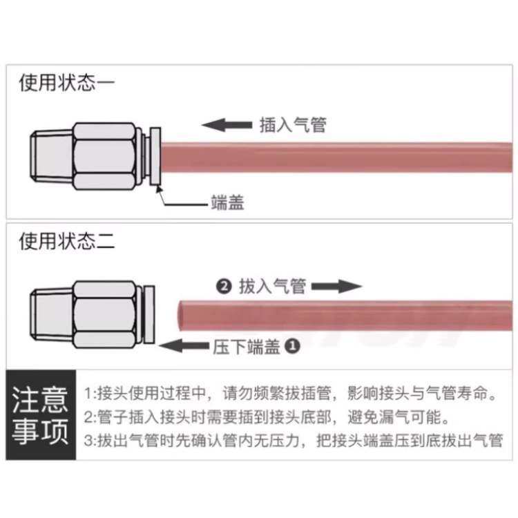 304不锈钢气管快速接头快插气动快接螺纹高压气嘴直通对接元件PC