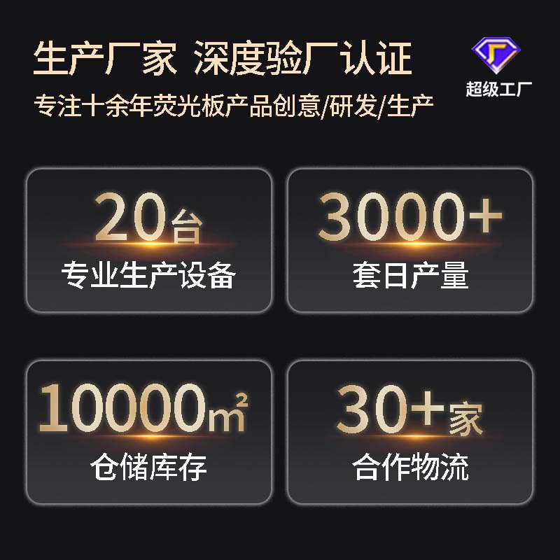 led电子荧光板广告牌夜光写字板夜市地摊摆摊宣传板店铺 展示黑板