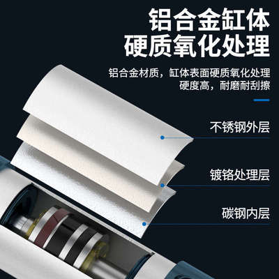 行程可调小型气动MALJ16/25/32/40*25**50175*200-25-50S迷你气缸