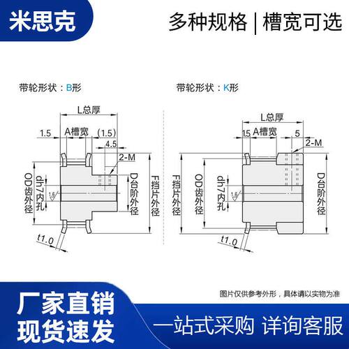 S5M同步带轮B型 槽宽11/17/22/27凸台35齿36齿/38齿/40齿同步轮铝