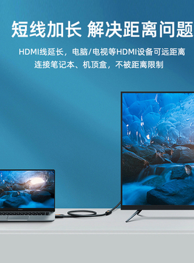 HDMi公对母转接头8K弹簧延长线弯头迷你mini加长线相机电视显示器