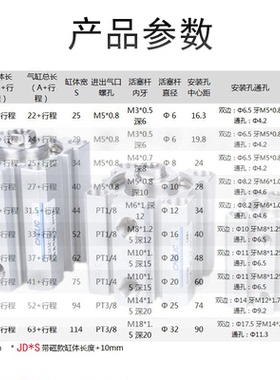 气立可治具气缸JD20/25/32/40/50/63/80/100*60*75*100-B-S-SD-SE