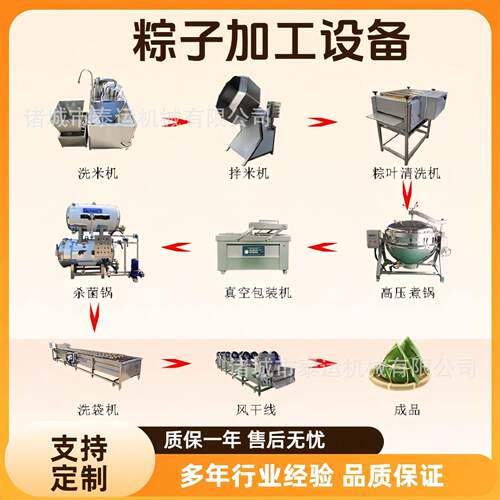 年糕粽子加工成套设备不锈钢粽叶清洗机全自动糯米粽子杀菌锅