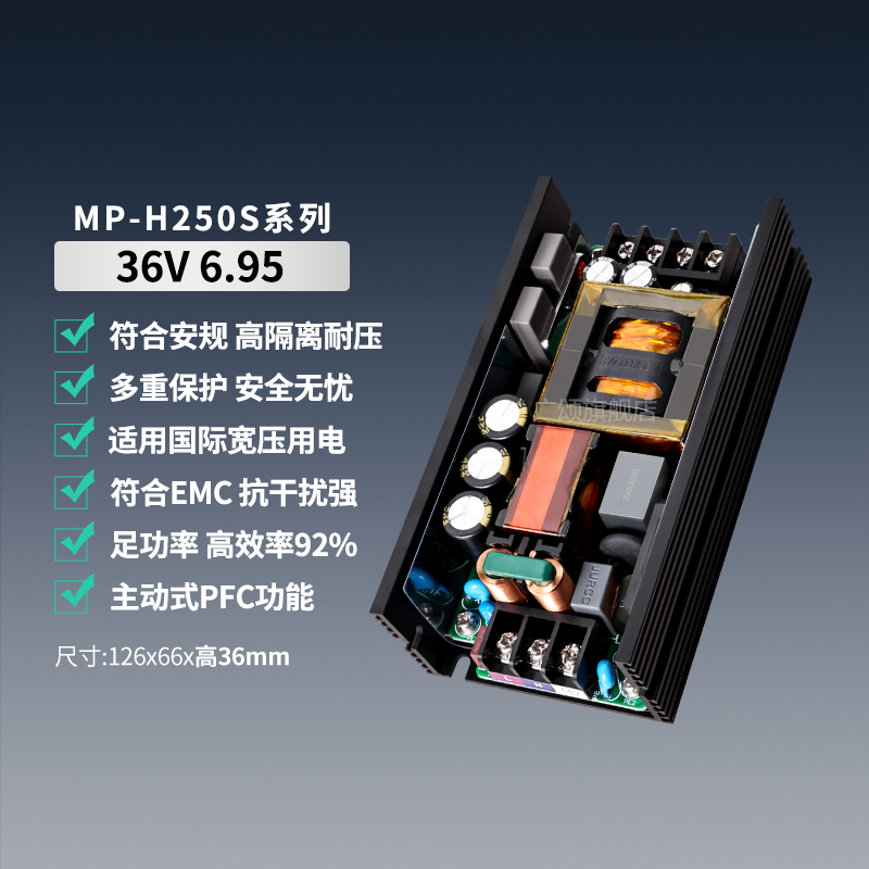 36V250W高效率工业级医疗LLC电源
