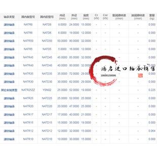 3072PP 进口德国INA支撑滚轮滚针轴承NUTR1542 2562 2052 1747
