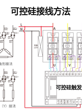 适用55KW软启动器MTC160A1600V可控硅模块MTC200A MTX MTC200-16