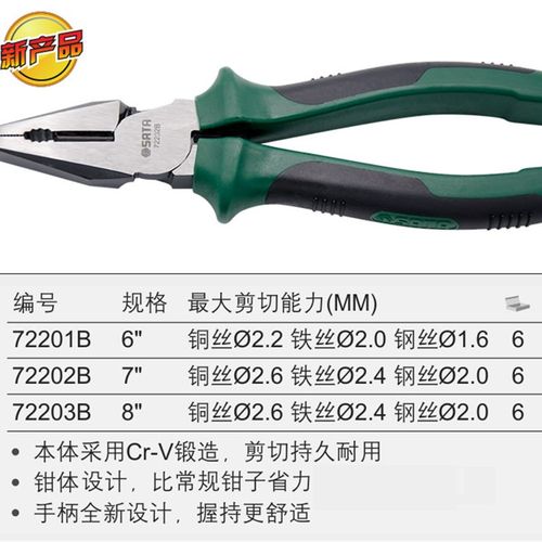 世达钢丝钳72f201 72202 72203 72201B 72202B 72203B