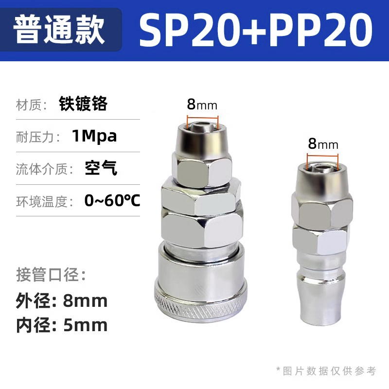 C式自锁快速接头气管快插气动工具配件大全空压机气泵气管对接SP