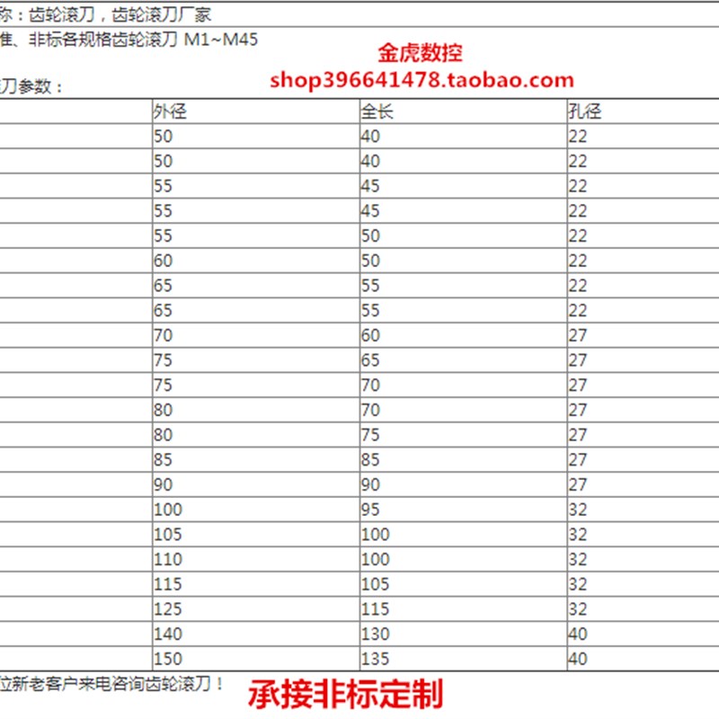汉江哈尔滨齿轮滚g刀M1M2M3M4M5M6M7M8M9M10M12压力角20度滚齿刀