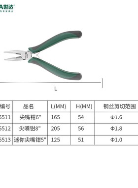 世达 尖嘴钳d05511 05512 05513钢丝钳05501 05502 05503 05504