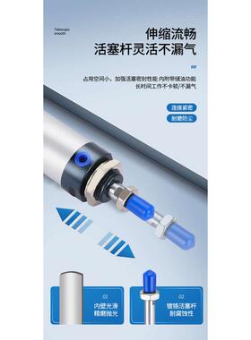 迷你气缸MAL32X110X125X130X150X175X200X250X300X400X500-CA/SCA