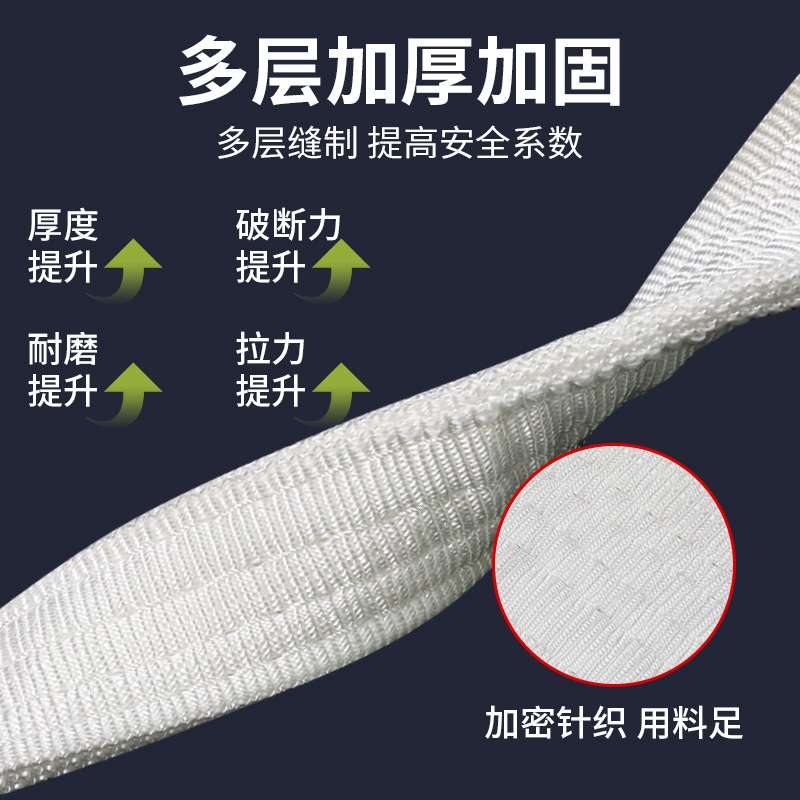 吊装带起重吊带加厚2T3T5T10T工业尼龙帆布吊车吊绳两头起重吊带