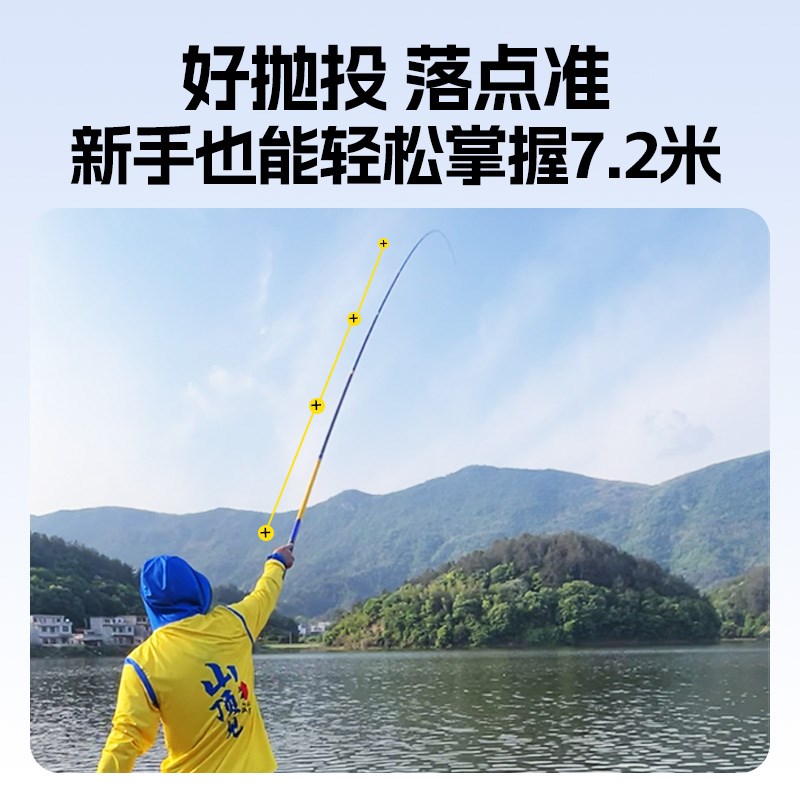 久岩碳素综合鲢鳙竿 台钓超轻超硬鱼I竿 休闲野钓轻量大物鱼杆