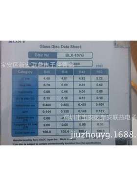 ABEX测试碟PTD4-DEF测试碟