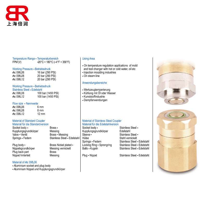 倍润RTC098替换Staubli098.06098.08 098.12按压顶紧式无锁紧接头