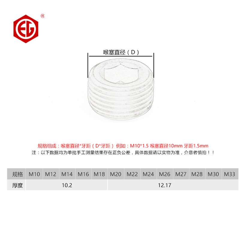 原装45H级止付螺丝标准PG1.5公制内六角喉塞堵头螺丝M10-M33