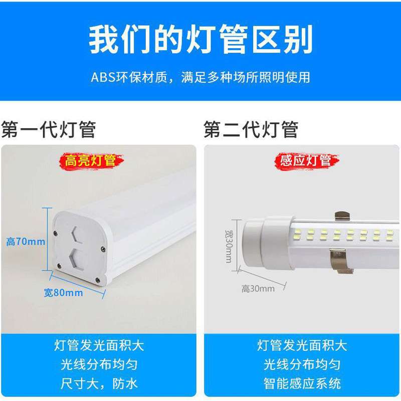 太阳能led日光长条户外室内灯管家用庭院农村院子照明超亮壁灯
