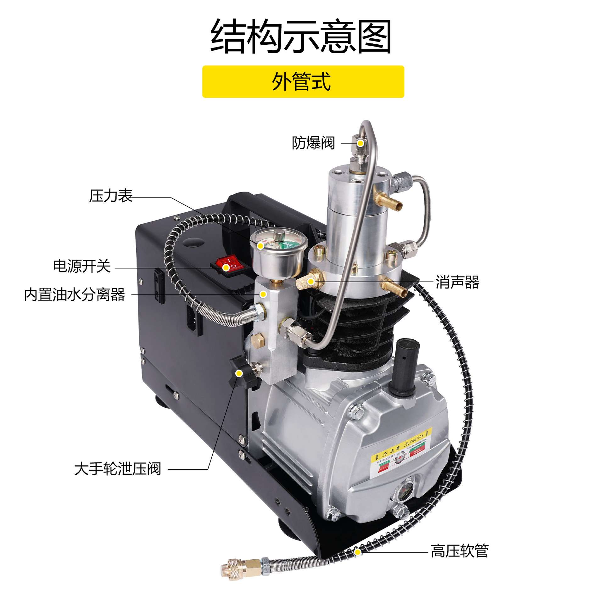 TUXING高压充气泵30mpa单缸高压电动打气机220v打气泵 自动停机