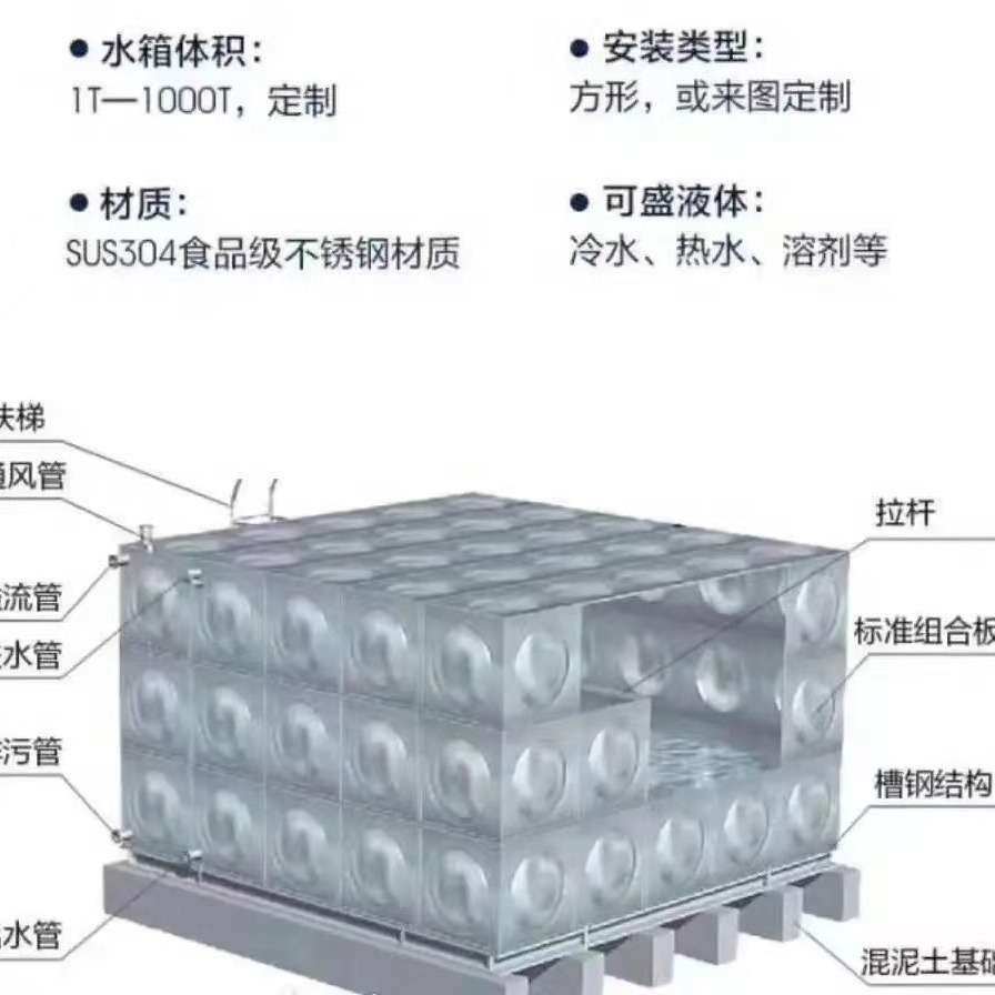 厂家安装304不锈钢水箱保温水箱二次供水50-500立方不锈钢水箱