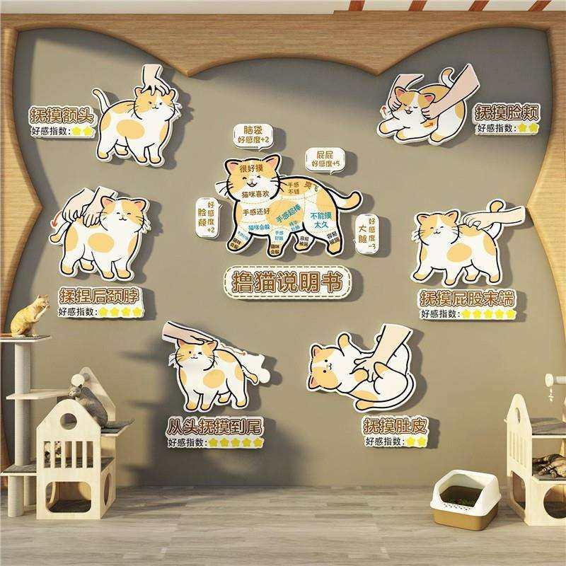 网红打卡撸猫咪馆咖贴纸部位墙面装饰用品图宠物店铺背景玻璃房门,农机/农具/农膜,播种栽苗器/地膜机,淘宝优惠券,粉丝福利购,淘宝优惠卷