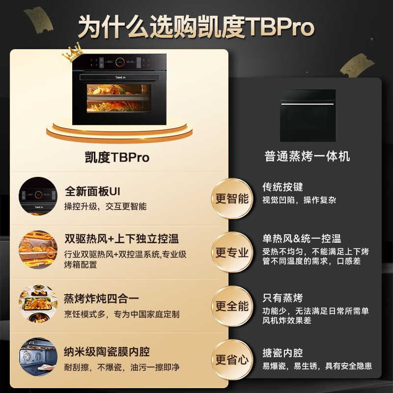 һǶʽ俾ըһ60˫ȷTBPRO4539Ԫ