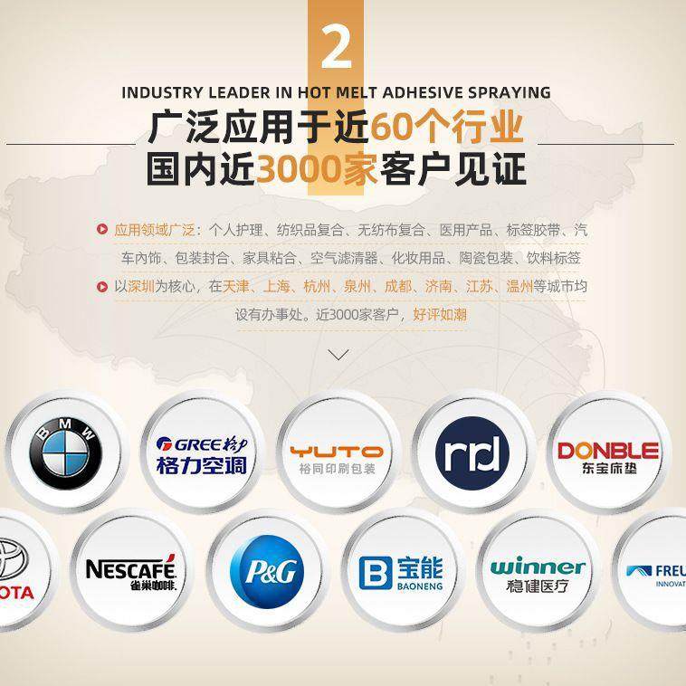 厂家供应热熔胶枪 PUR热熔胶枪小号热熔胶喷胶枪带开关热熔胶枪,五金/工具,电动打胶机,淘宝优惠券,粉丝福利购,淘宝优惠卷