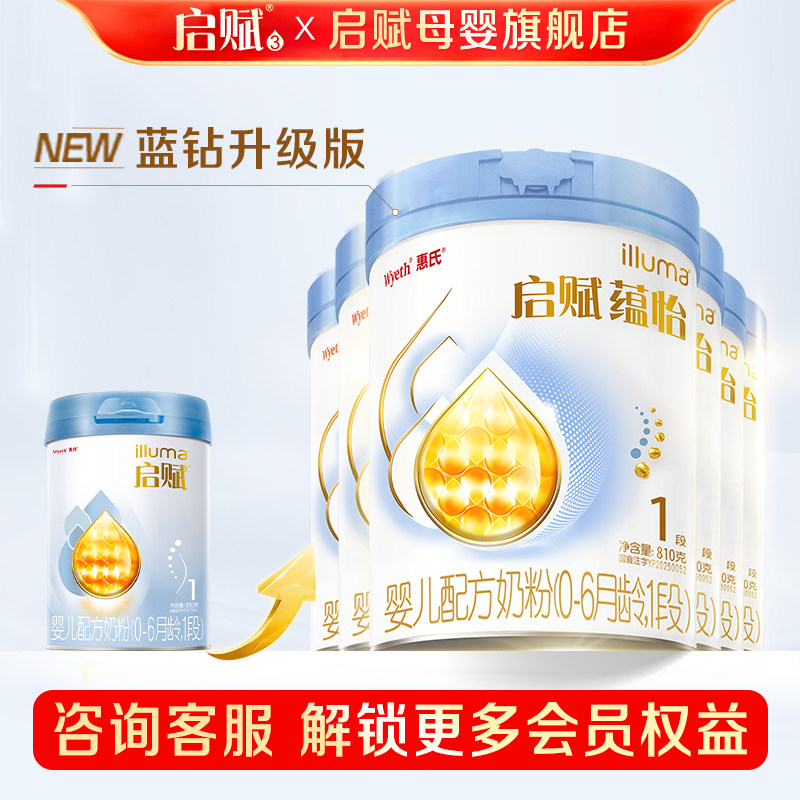 蓝钻升级】惠氏启赋蕴怡1段7HMO婴幼儿奶粉进口奶源810g*6罐