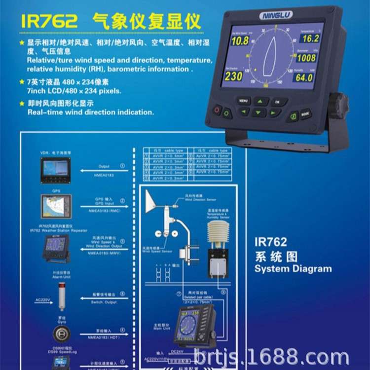 IR762船用气象仪复显仪 风速/风向/温度/湿度/气压 AM706D气象仪