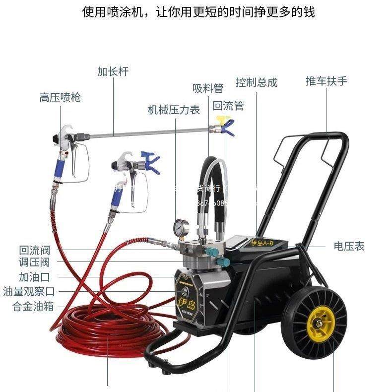 高压无气喷涂机乳胶漆彩钢瓦油漆家用专用墙面墙固喷涂机处理价,电子元器件市场,集成电路（IC）,淘宝优惠券,粉丝福利购,淘宝优惠卷