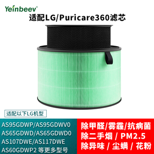 适配LG空气净化器滤芯AS95/65/247GDW/281/117DWE系列过滤网除醛