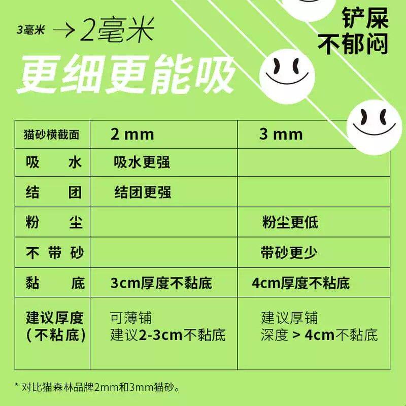 猫森林猫砂8包装绿茶豆腐砂除臭结团混合猫砂猫沙满20kg40斤包邮