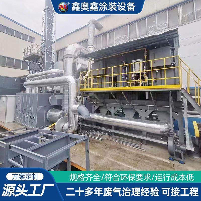 沸石转轮一体机分子筛RTO蓄热焚烧炉喷漆房CO废气处理高效,五金/工具,其他机械五金,淘宝优惠券,粉丝福利购,淘宝优惠卷