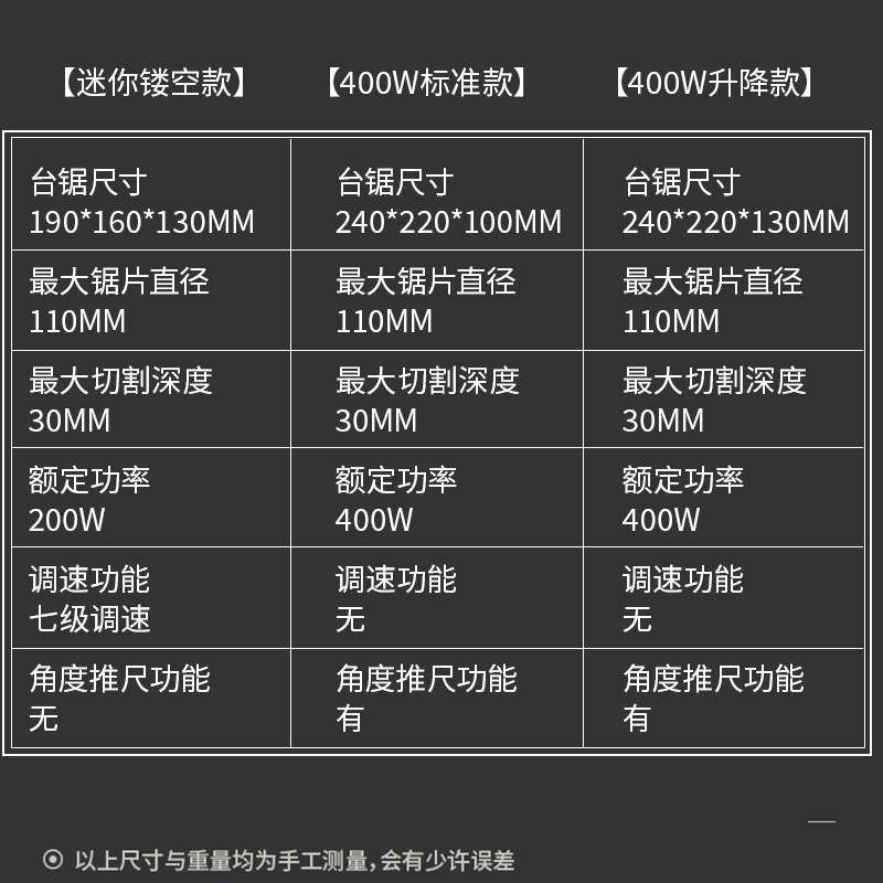 400W微型桌面迷你小台锯木工小型电锯台磨机模型锯便携式切割机