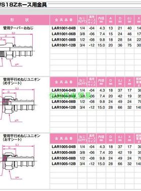 横滨YOKOHAMA接头LAR1005-04B