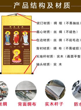 新品八十八佛画像结缘供奉西方三圣佛像观音菩萨S地藏王卷轴装饰