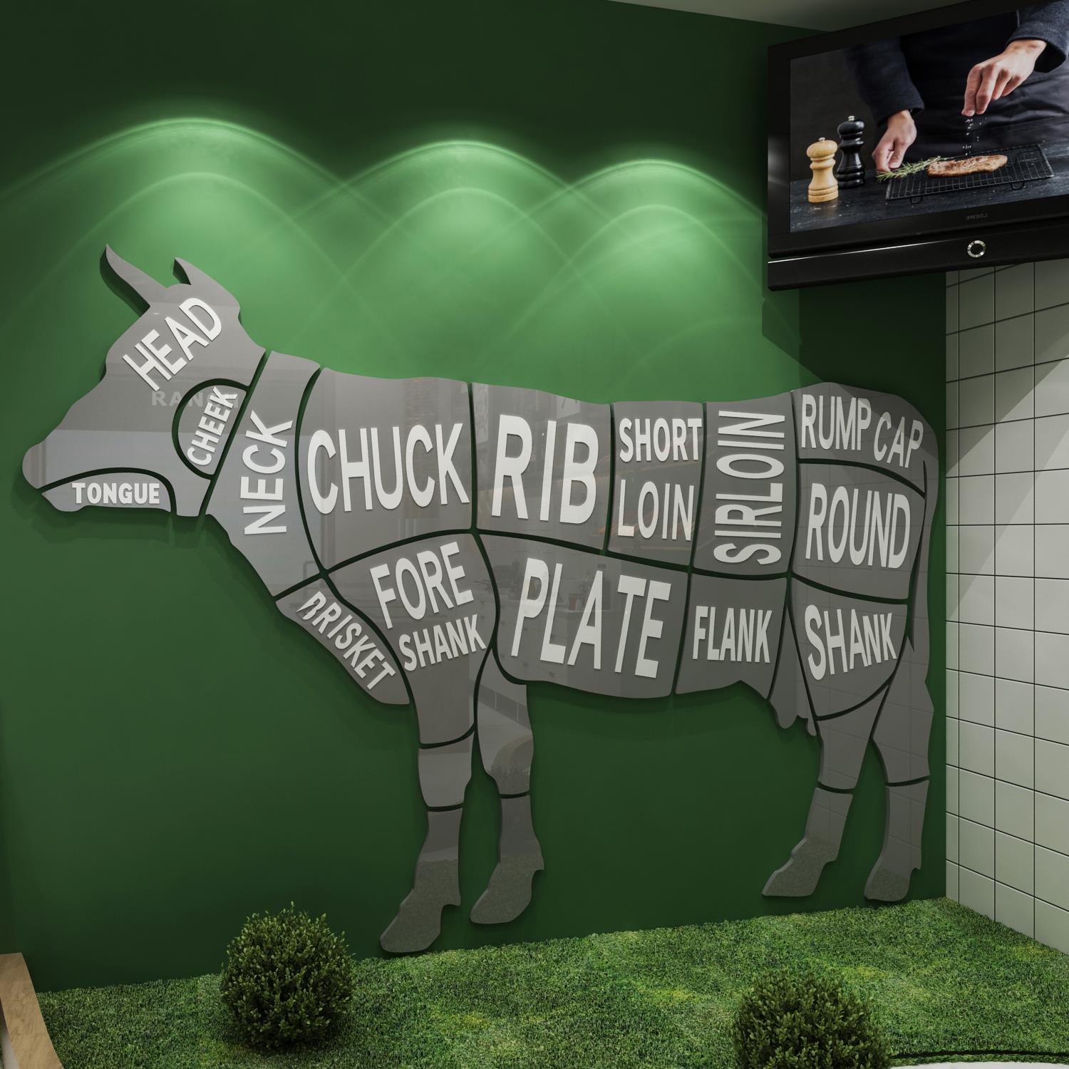 牛肉分割解决区图片墙面贴纸装饰画新鲜超市牛排火锅西餐厅餐厅墙图片