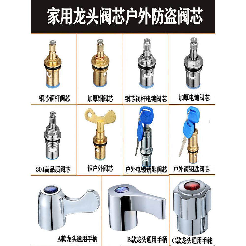全铜水龙头快开阀芯单冷水水龙头三角形阀门手柄手轮配件水龙头通
