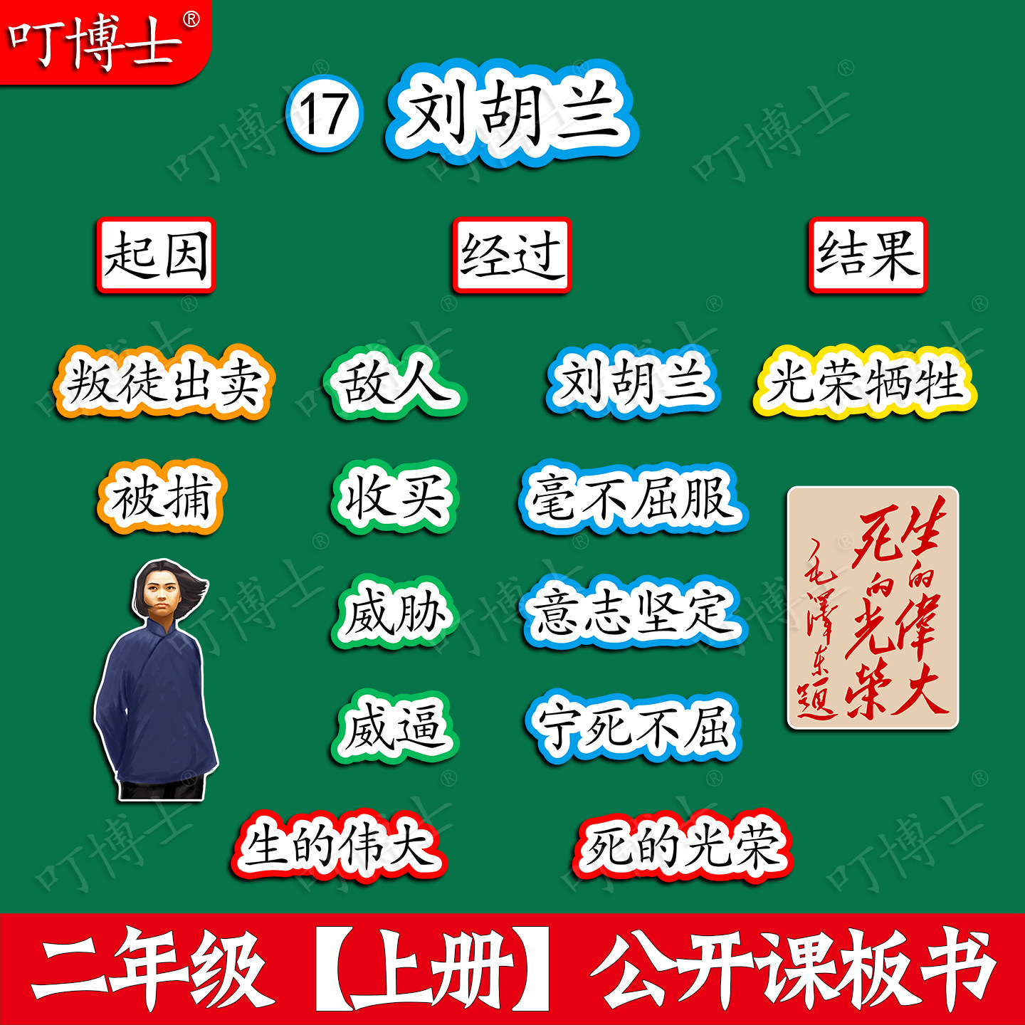 二年级刘胡兰优质公开课板贴教具