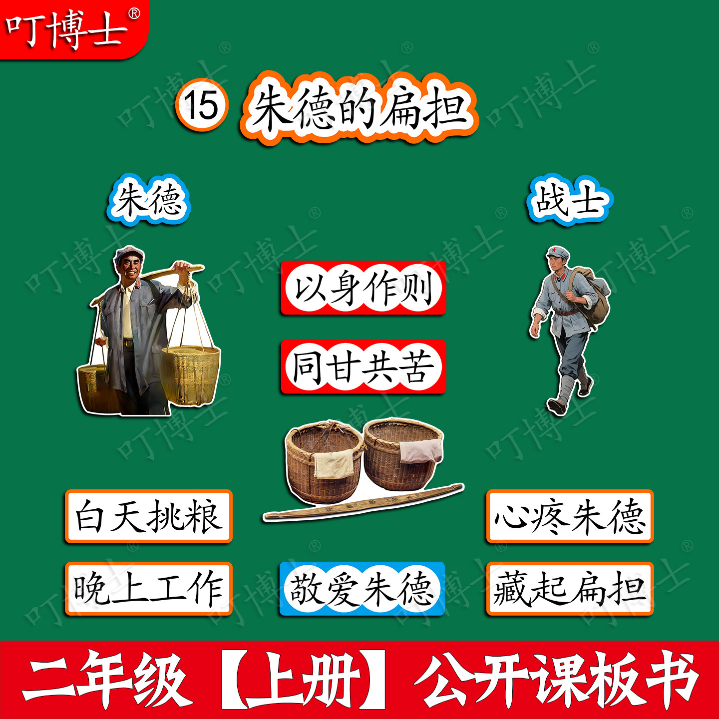二年级朱德的扁担优质公开课板贴