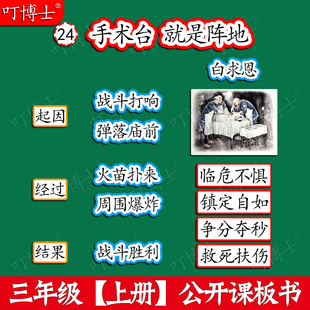 手术台就是阵地公开课板贴塑封板书设计教具优质磁性贴三年级人教版小学语文数学音乐教材定制教学磁性黑板贴
