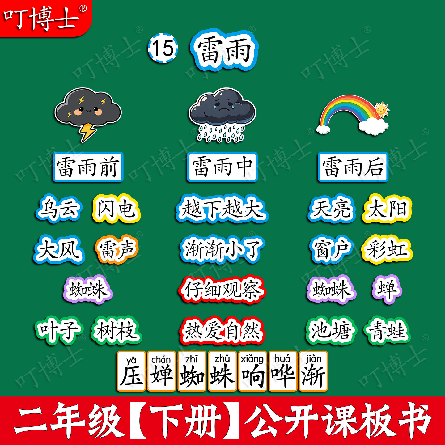 雷雨公开课板书贴塑封板贴设计