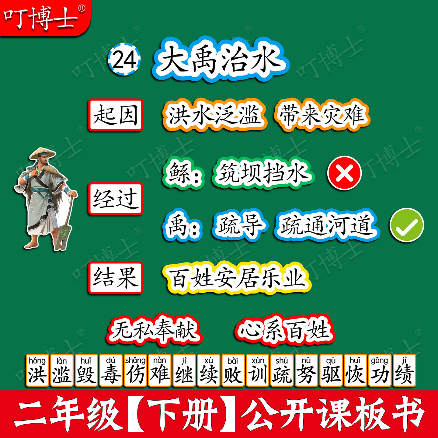 大禹治水公开课板书贴塑封板贴