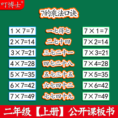 7的乘法口诀公开课板书贴教具