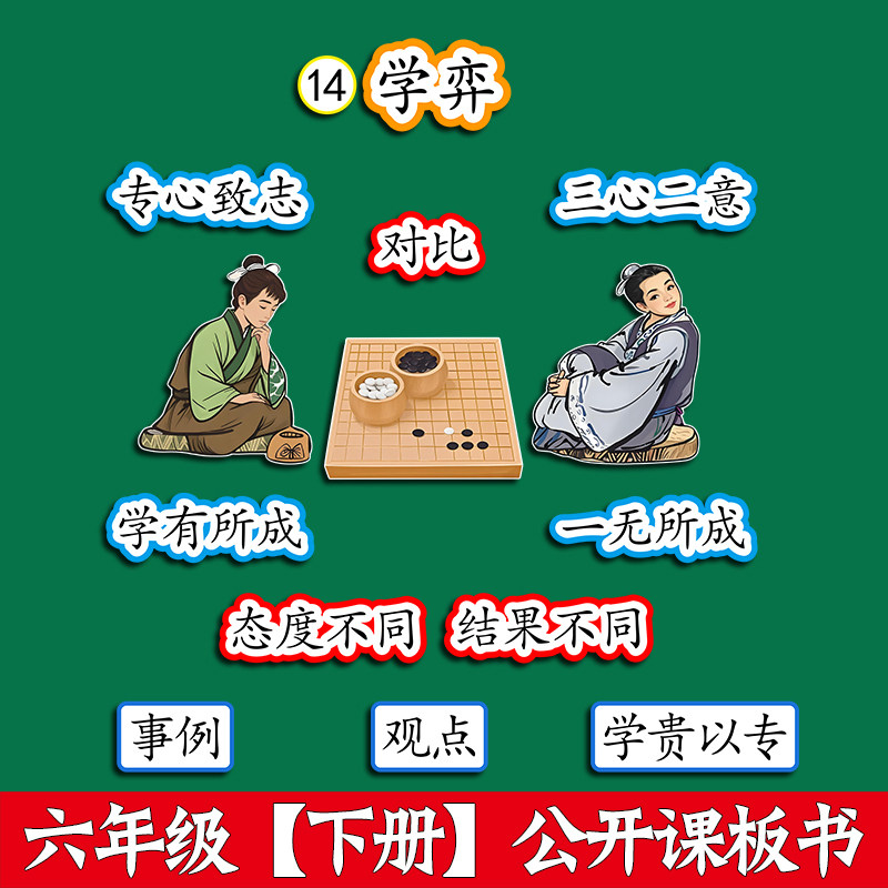 六年级学弈公开课板书设计板贴