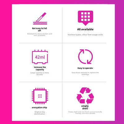 小妖鲸X20Pro X31手持喷码机墨盒通用打生产日期标签二维码速干高